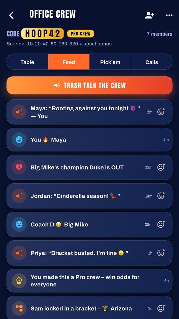 Bracket Crew: Hoops Challenge – Trash talk your crew